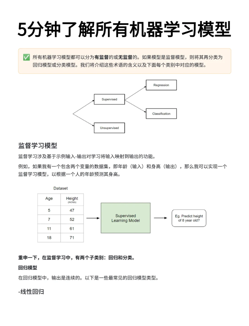 AI应用工程师证书是否值得考?