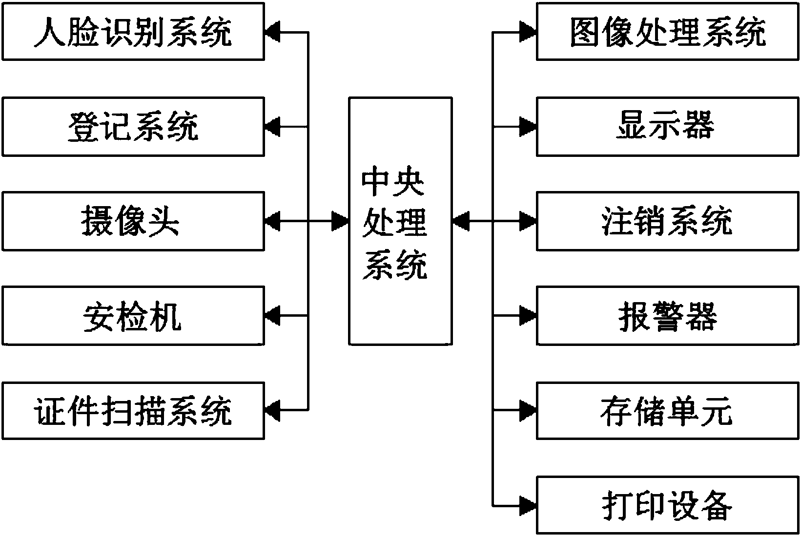 智能解决方案实体店:如何实现数字化转型
